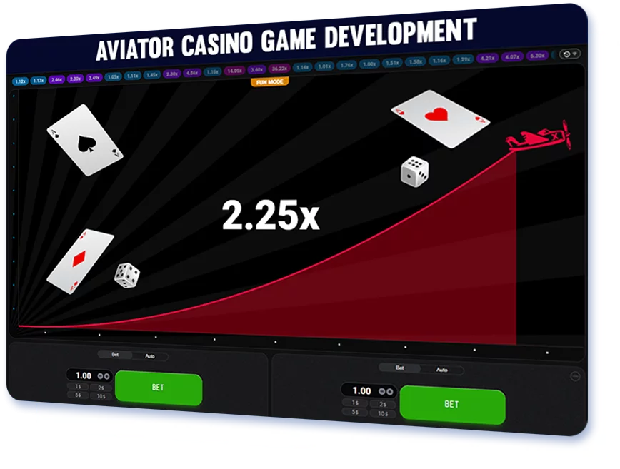 Aviator Casino Game